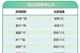 危……国足丢球，海多斯角球凌空世界波，国足0-1落后卡塔尔